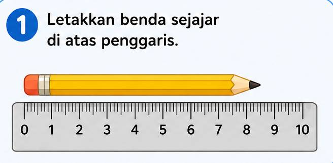 Langkah 1 Mengukur