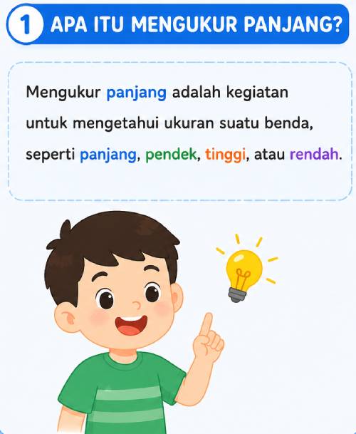 Apa itu mengukur panjang?