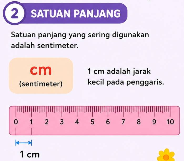 Satuan Panjang